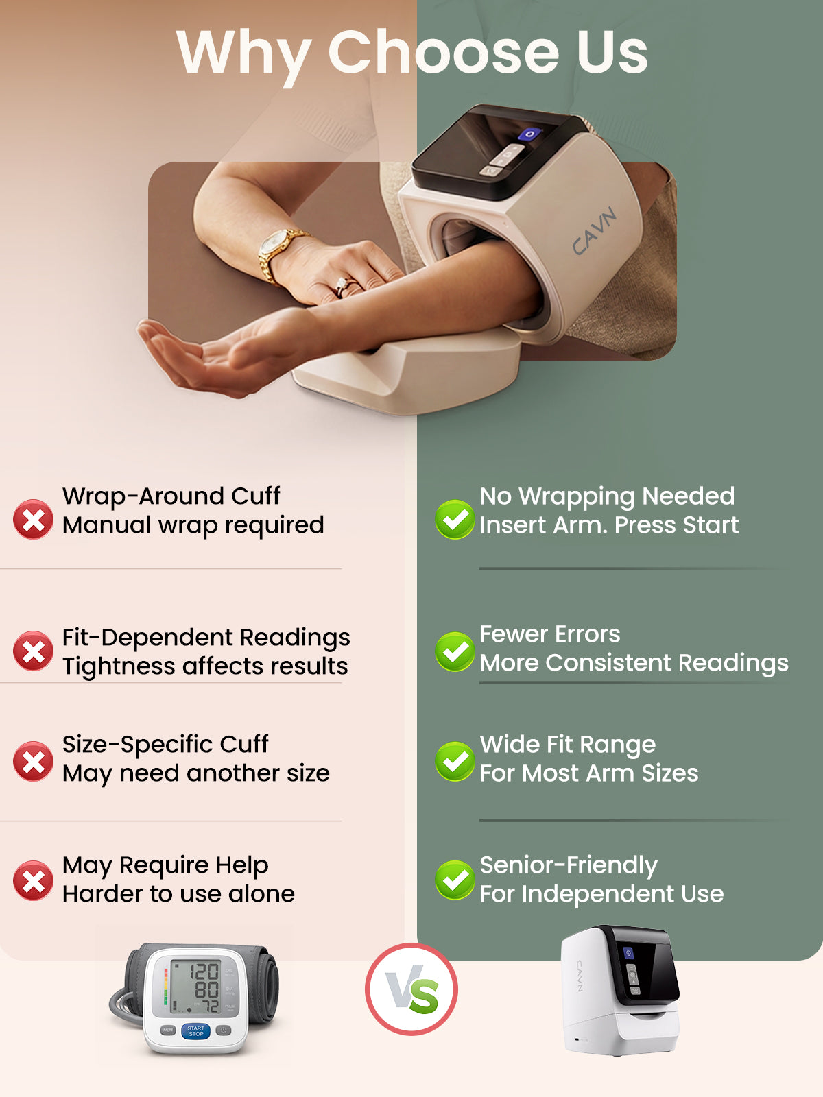 CAVN Arm-in Blood Pressure Monitor U90B