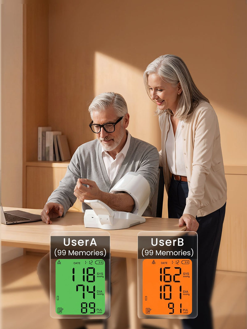 CAVN Automatic Blood Pressure Monitor for home use, tracking & memory